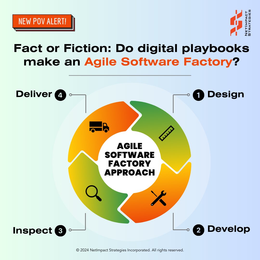 Can we mass-produce intangible assets like software? Yes, with Agile Software Factory!

Dive into this Fact or Fiction piece to uncover if digital playbooks suffice for an #AgileSoftwareFactory
🔗netimpactstrategies.com/fact-or-fictio…

#SoftwareDevelopment #AgileApproach #AgileDevelopment