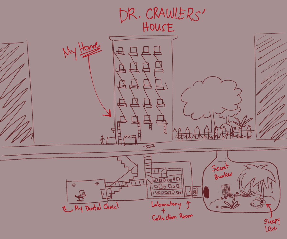 Centipede-Man/Dentist owns the whole apartment, because he ate the tenants and the landlord is too much of a pussy to shoo him off.

Now he lives there for at least 20 years.

#HazbinHotel #HazbinHotelOC