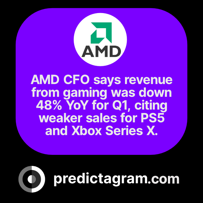$AMD is down 8.72% today. Do you think the stock will continue to fall today?