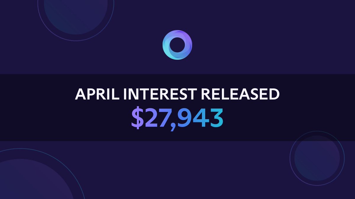 April's interest in our Financial Center was released overnight! Enjoy, to all our clients! 💜