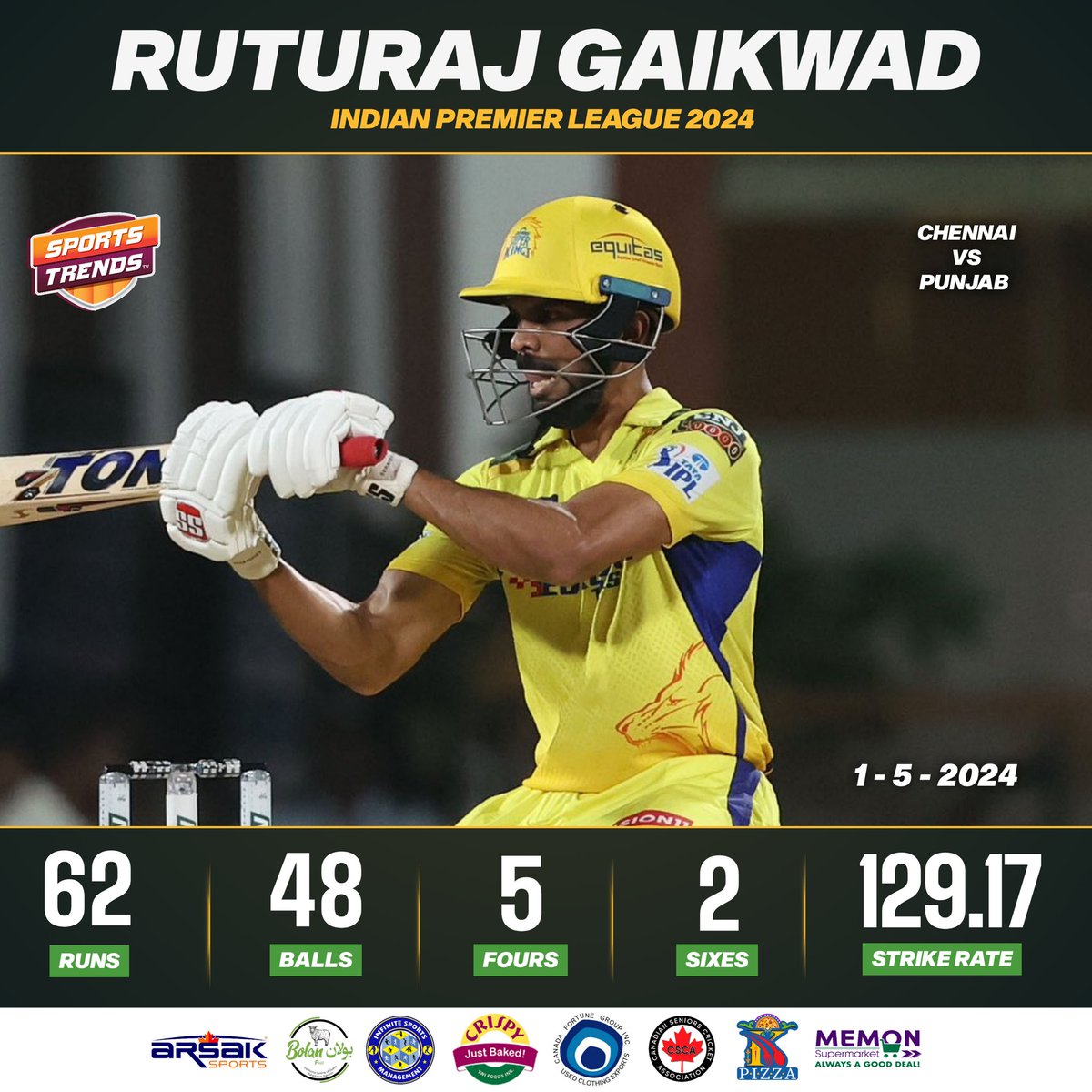 A Fine Knock From Skipper Ruturaj Gaikwad Against Punjab Kings in IPL 2024 🏏

#Cricket #India #IPL #IPL2024 #TataIPL #CSKvPBKS #PBKSvCSK #CSKvsPBKS #PBKSvsCSK #ChennaiSuperKings #PunjabKings #RuturajGaikwad #MSDhoni #SportsTrendsCan #SportsTrendsCanada