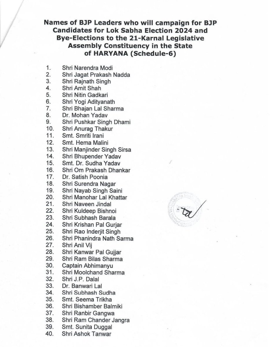 BJP list of campaigners for #Haryana