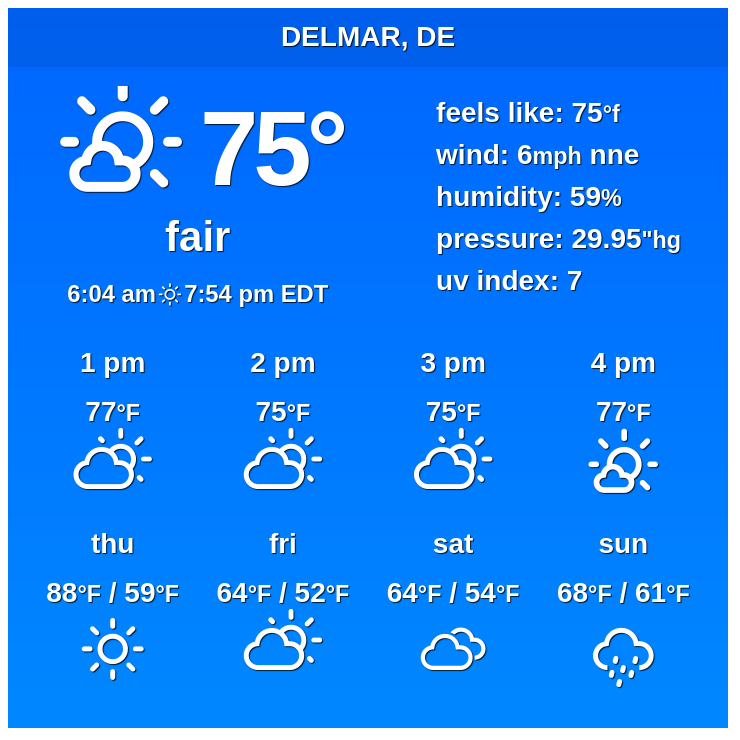 🇺🇸 Delmar, DE - Long-term weather forecast

The #weather will be unstable for the next ten days, and a mix of cloudy, sunny, rainy and stormy weather is... 

✨ Explore: weather-us.com/en/delaware-us…

 #Delmar  #dewx  #delaware