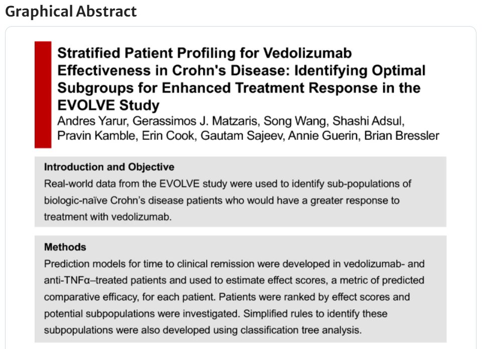 A #graphicalabstract is also available for this study on stratified patient profiling for Vedolizumab effectiveness in Crohn's disease. View the full graphical abstract and article here: link.springer.com/article/10.100… #IBD #crohns #gastroenterology