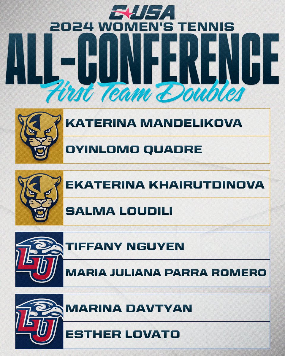2024 CUSA Women’s Tennis All-Conference First Team Doubles🎾 #NoLimitsOnUs | bit.ly/44moRny