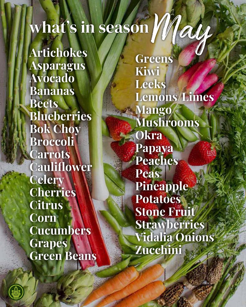 🌼🍓 Embrace the freshness of May with these seasonal delights. What’s your favorite May produce? Share your seasonal recipes below! #SeasonalProduce #MayHarvest #DemeterEarth #FeedTheSoilHarvestTheFuture 🌱🍓