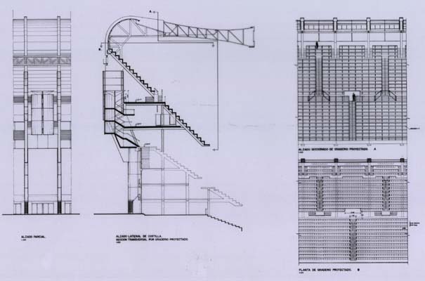 Just need to completely rebuild the East Stand with a higher gradient #NUFC