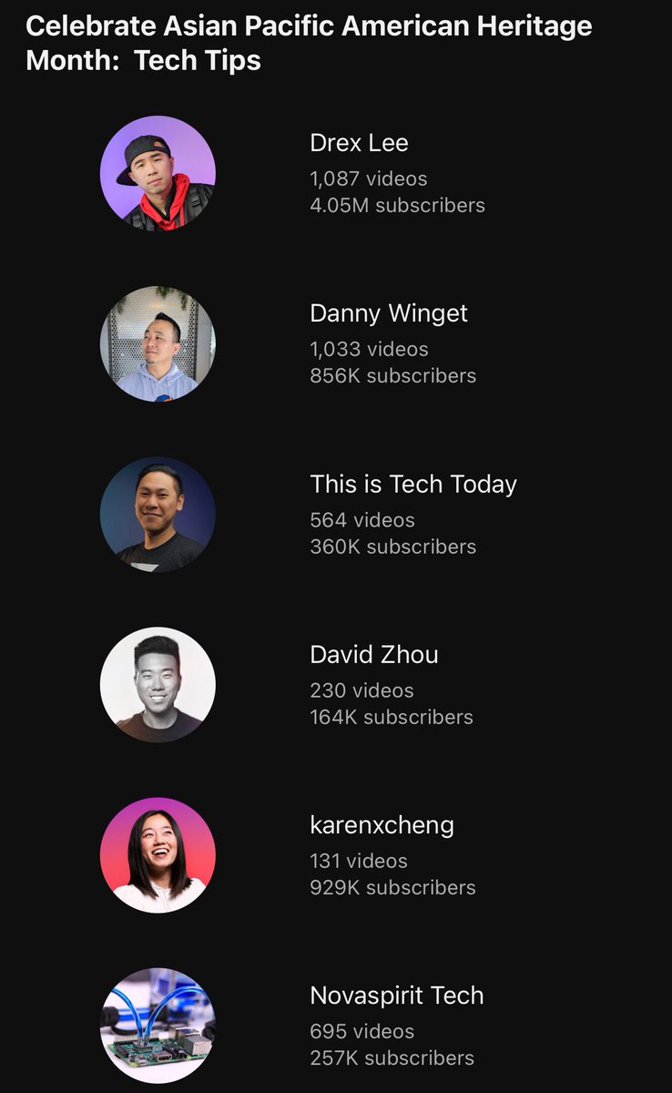 Danny Winget (@superscientific) on Twitter photo Proud to be a part of this <a href="/YouTube/">YouTube</a> <a href="/YouTubeCreators/">YouTube Creators</a> 👊
Incredible Asian creators here and I am honored to be featured. Thank you 🙏🏻 Proud to be a part of this <a href="/YouTube/">YouTube</a> <a href="/YouTubeCreators/">YouTube Creators</a> 👊
Incredible Asian creators here and I am honored to be featured. Thank you 🙏🏻