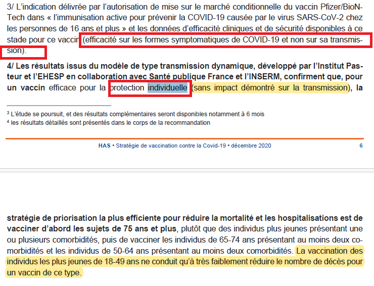 Nel parere dell'HAS francese nel dicembre 2020, si citava la mancanza di efficacia sulla trasmissione, e che come tali i VACClNl erano autorizzati per la protezione INDIVIDUALE. Sapevano dall'inizio che il Green Pass e l'obbligo VACClNALE erano inutili. has-sante.fr/upload/docs/ap…