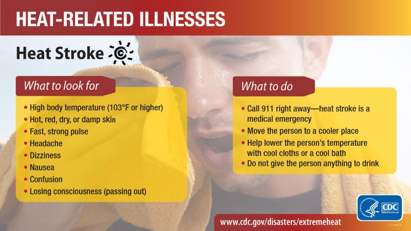 It's National Heatstroke Prevention Day! Tips from @CDCgov: 1️⃣ Stay cool. Wear appropriate clothing & pace yourself. 2️⃣ Stay hydrated. Drink plenty of fluids & replace electrolytes. 3️⃣ Stay informed. Know the signs & monitor loved ones. #HeatSafety | ready.gov/heat#illness