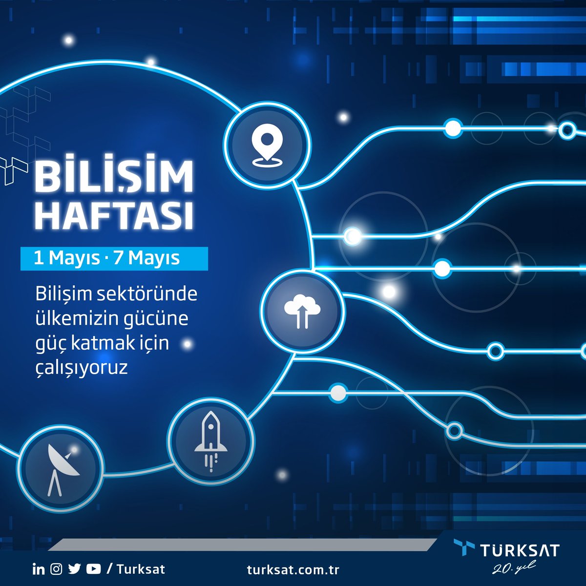 Milli teknoloji hamlesi vizyonuyla bilişimde güçlü bir altyapı oluşturmak ve ülkemizin yarınlarına değer katmak için durmaksızın çalışan tüm ekip arkadaşlarımızın ve bilişim sektörü çalışanlarının 'Bilişim Haftası' kutlu olsun. Var gücümüzle, daha ileriye. 🌐💪🇹🇷 #Türksat…