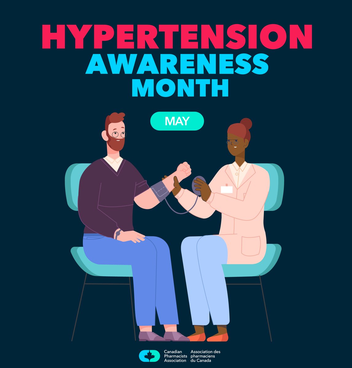 May is #Hypertension Awareness Month! #DidYouKnow that #pharmacy professionals can play an essential role caring for patients with hypertension? #AskYourPharmacist about how they can help you manage your blood pressure and medications!