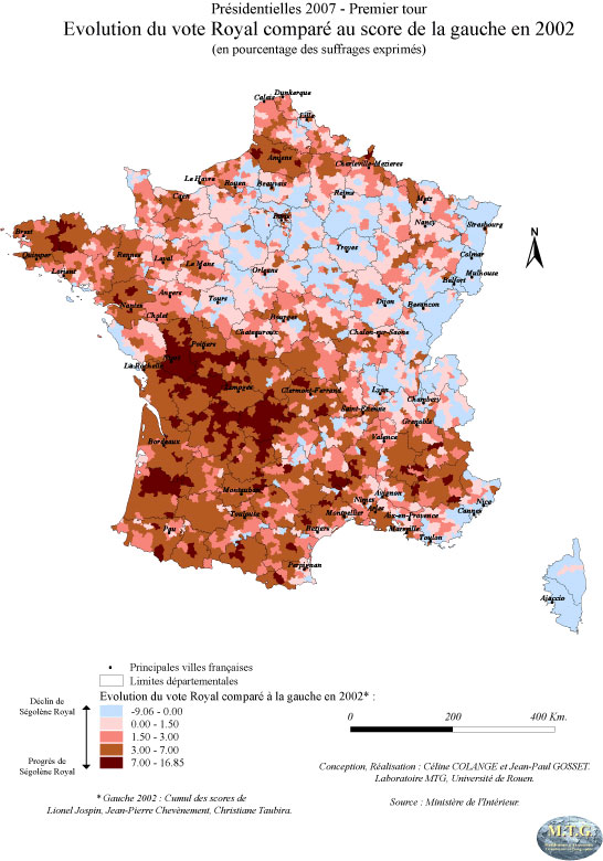 Sauf que ce qui est gagné d'un côté par le 'braconnage' sur les terres lepénistes est perdu de l'autre, avec la Bretagne, les Pyrénées-atlantiques et l'ouest du Massif central allant chez Bayrou, et un axe Pays de la Loire-Poitou-Limousin chez Royal.