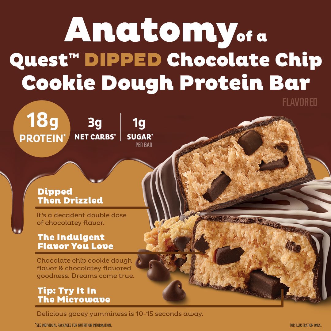 Welcome back to the Quest Classroom, today we’re learning about the entire Dipped Quest Bar family. 💪🍫😋 Who likes this class? 🤓 #ItsBasicallyCheating