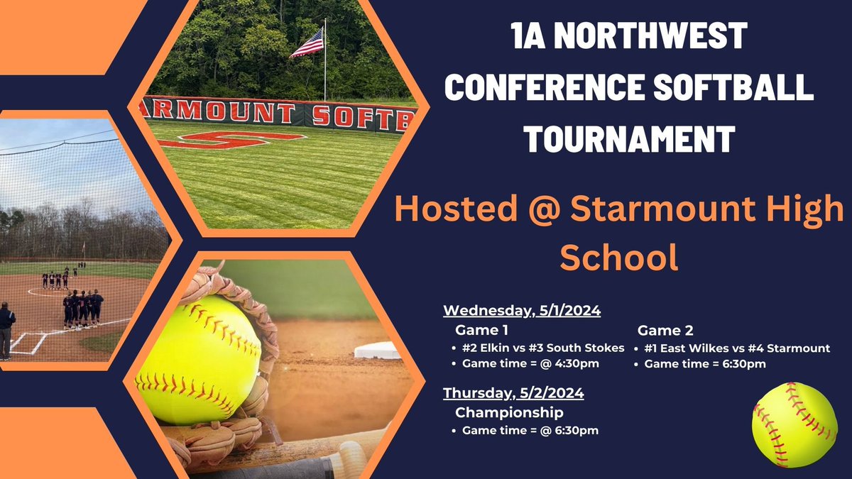 Starmount Softball (@ramsfastpitch) on Twitter photo 