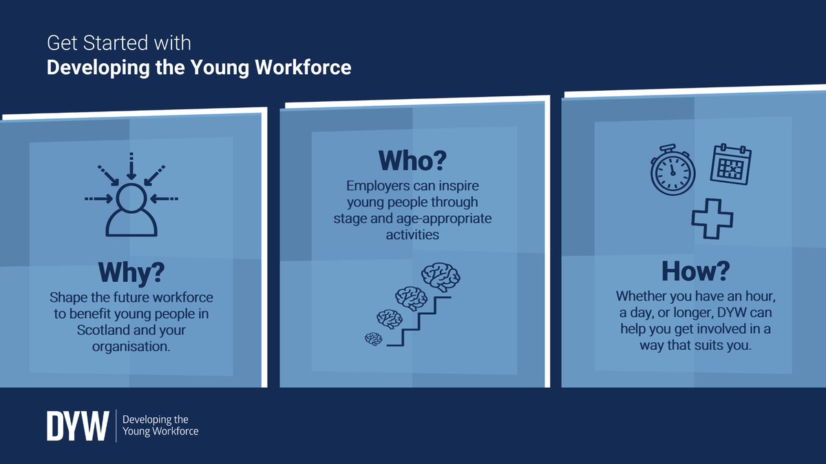 We have launched a new employer hub. It’s now easier than ever to learn what DYW do, and how to get started! Visit the new page and its resources here: ow.ly/QJOb50RfX2K #ConnectingEmployers #PreparingYoungPeople