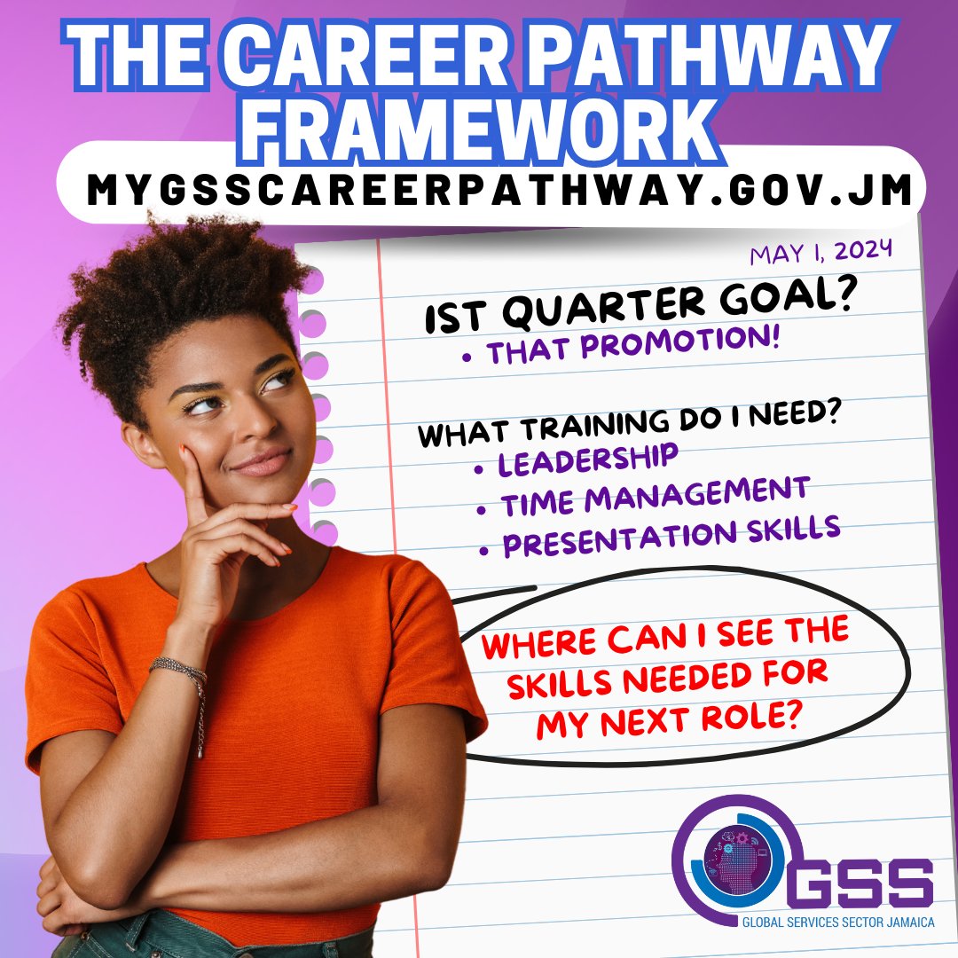 Still in pursuit of that 2024 promotion goal? Let the GSS Career Pathway Framework (CPF) show you the skills required for your next role! Sign up at mygsscareerpathway.gov.jm  #TransferableSkills #Upskilling #Promotion #CareerMapping #GSSCareerPathwayFramework #GSSCPF #GSSJamaica