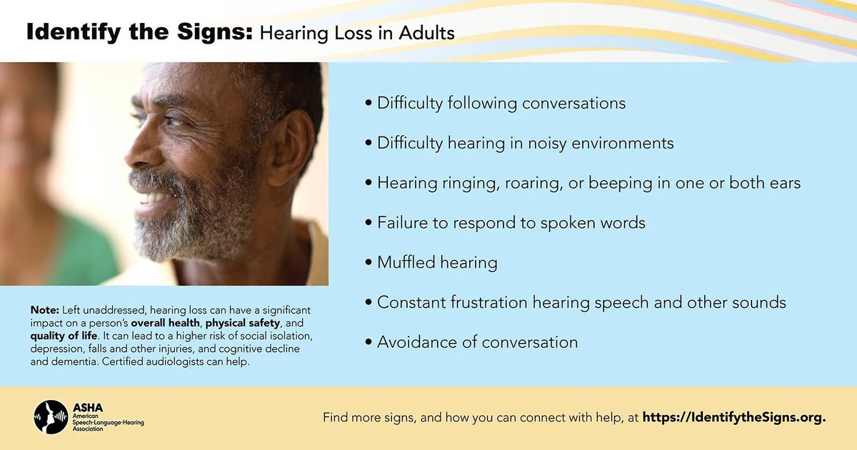 🗣️ May is National Speech Language Hearing Month! Let's raise awareness about hearing loss in adults. Know the signs and spread the word! #HearingLossAwareness 🦻💬  #SpeechLanguageHearingMonth