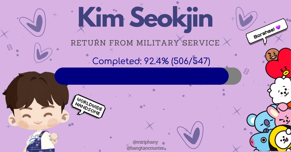 92.4% Completed. 41 Days Until Kim Seokjin Returns. #BTS #Jin #TheAstronaut #방탄소년단진 #WaitingForTheAstronaut #BTSJIN