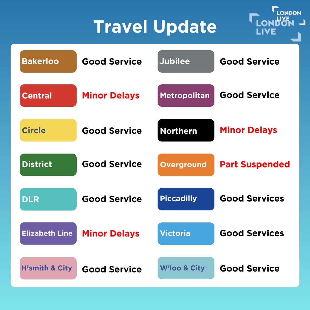 TRAVEL UPDATE Overground: No service between Gospel Oak and Barking Riverside Minor Delays: Central, Elizabeth and Northern Lines