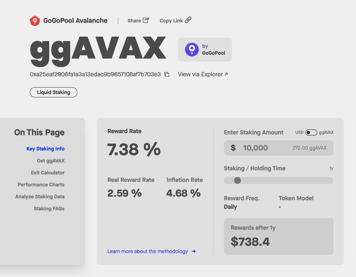 NEW integration: $ggAVAX 🔺🎈 ❯ Reward Rate: 7.38% ❯ Peg Accuracy: 99.8% ❯ Staked Tokens: 333.31k Track the above metrics over time & find the best rate to swap / stake $ggAVAX with @GoGoPool_ ↓ stakingrewards.com/asset/gogopool…
