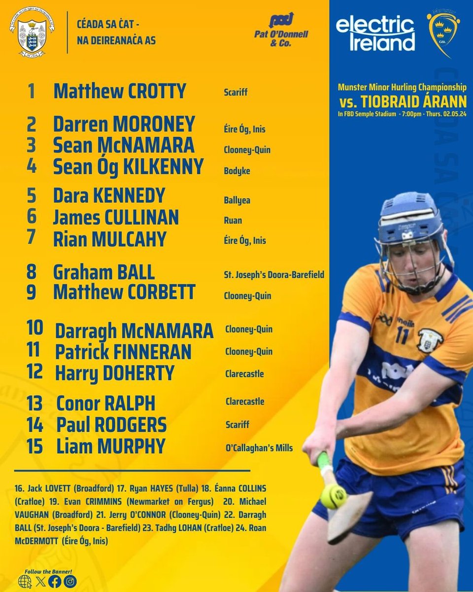 Clare’s minor hurlers make the trip to FBD Semple Stadium, Thurles to take on Tipperary in Round 3 of the @MunsterGAA @ElectricIreland Minor Hurling Championship tomorrow night . Tickets available through clare.gaa.ie and munster.gaa.ie ticket links Best…