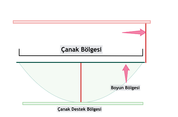 borsa_soylesi tweet picture