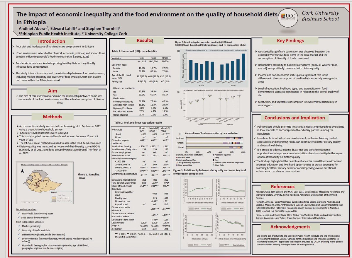 Another enjoyable #PhD research poster session @EPAIreland @CUBSucc @UCCResearch @EPHIEthiopia @uccBEES @PlymUni @IDRC_CRDI