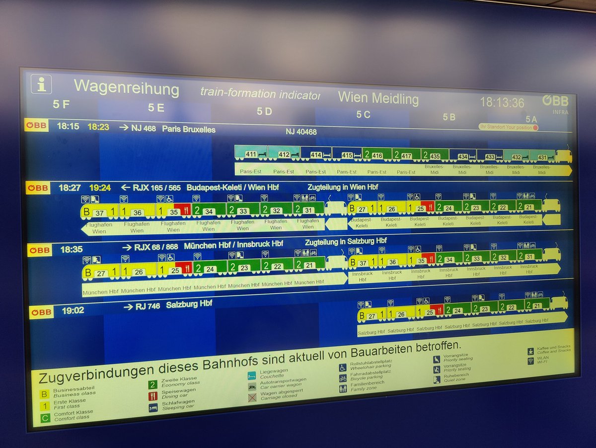 Der #Nightjet nach Paris bei Abfahrt in Meidling schon um 8 Minuten verspätet...