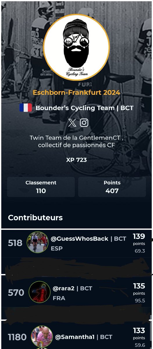 Résultats du @DerRadklassiker sur @AppCycling
Course 1.UWT ♂️
La GCT avec un top 10 équipe et individuel (@cycling060 7eme!) 
La BCT hors du top 100 par contre 

GCT : 6eme
🥇 @cycling0606
🥈 @Sc0rpi0N666
🥉  #BenBardet

BCT : 110eme
🥇 #GuessWhosBack
🥈  #rara2
🥉 #Samantha1