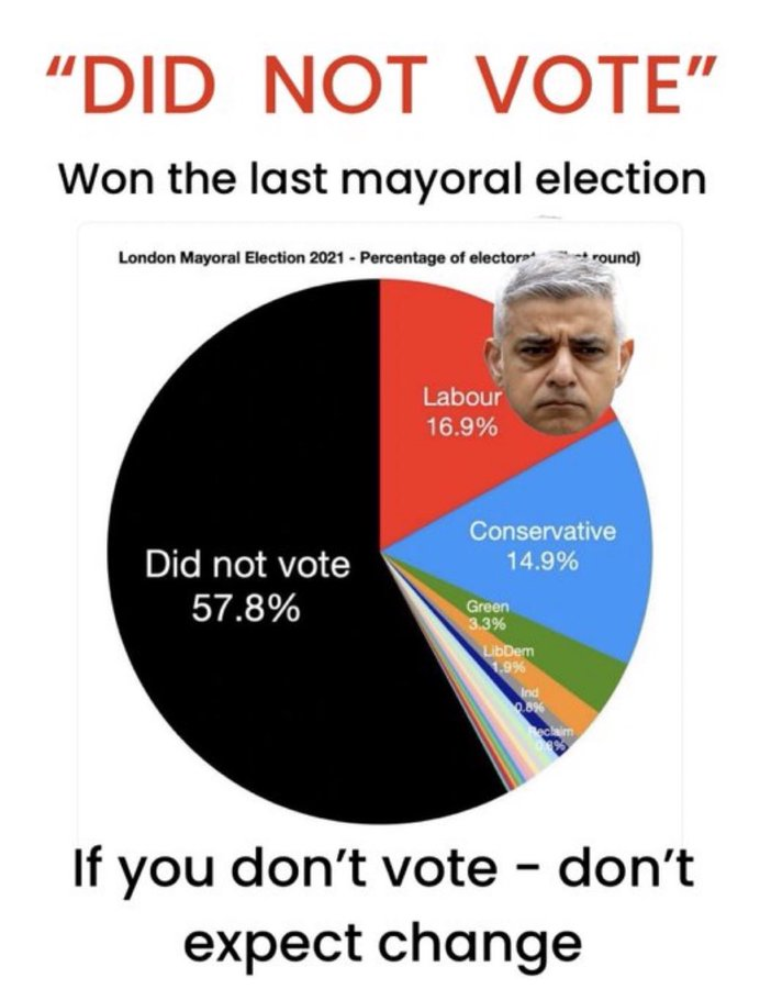 Come on Londoners, go & vote the khanage out.