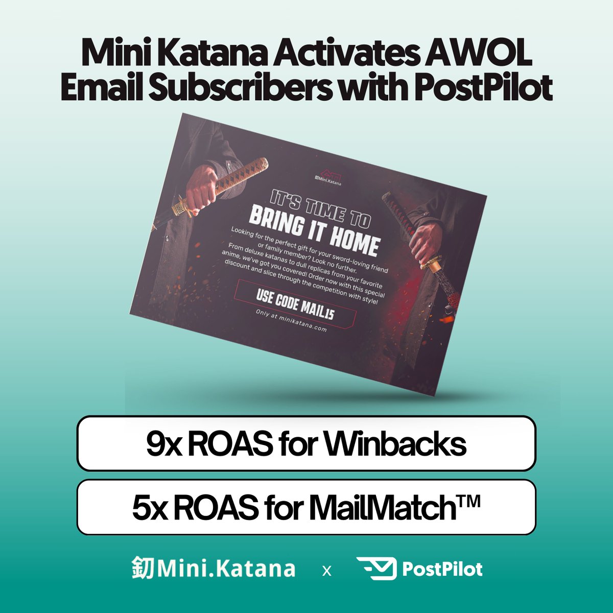 @minikatanastore is getting a 5x ROAS by retargeting warm leads with mail. 

No purchases yet? No problem.

The team's using MailMatch to send beautiful postcards to people who've signed up for email but haven't converted.

And it was a no-sweat, low-lift launch:

'PostPilot did…