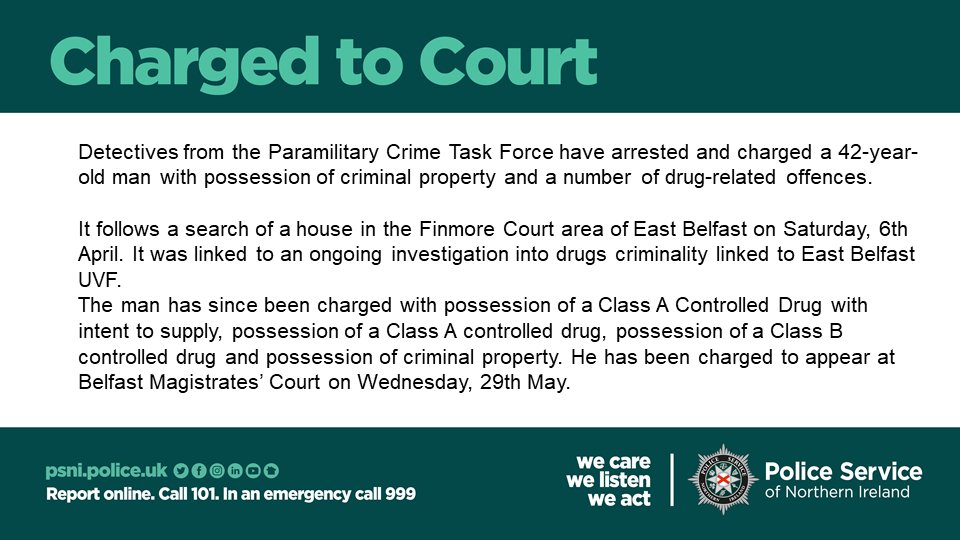 A 42-year-old man is to appear before court this month charged with possession of criminal property and a number of drug-related offences.