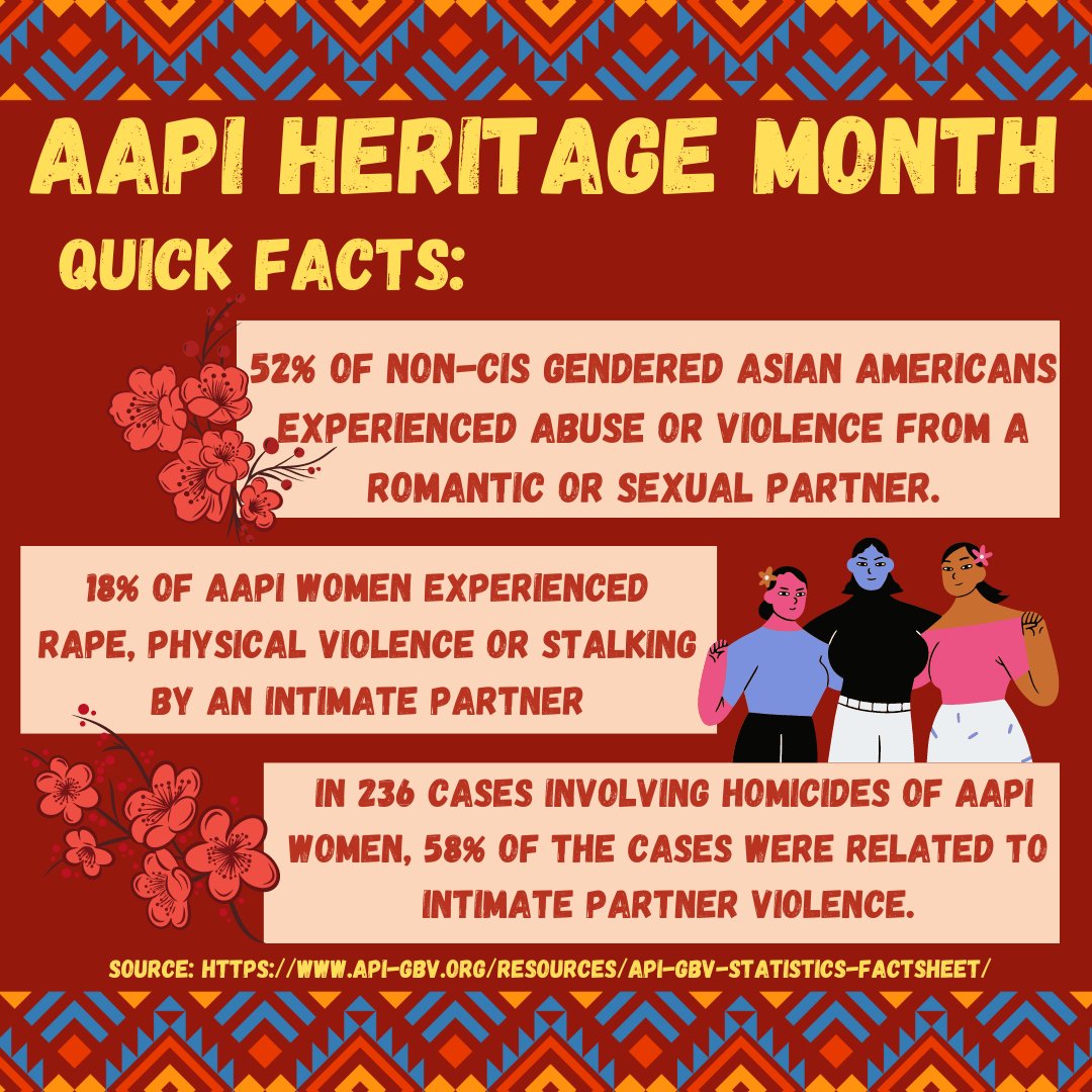 May marks #AAPIHeritageMonth, a time to celebrate the rich contributions of AAPI communities. Domestic violence remains a silent struggle in many AAPI households. Let's break the silence and advocate for change. #StopAAPIHate #SupportSurvivors