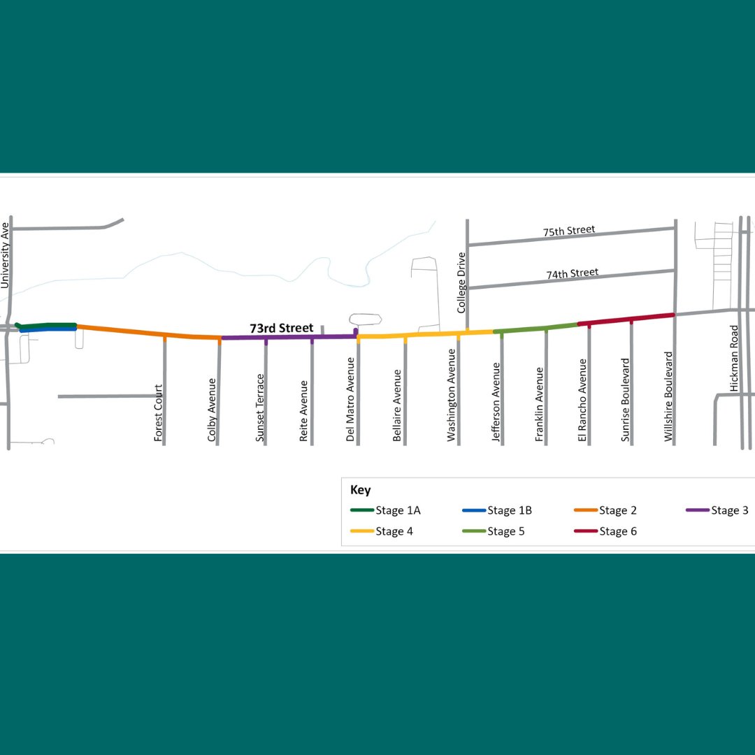 North 73rd St construction will begin on Monday, May 6. Thru traffic will be detoured to 63rd St. Work will begin in the area designated Stage 6, which is Wilshire Blvd to El Rancho Ave. Visit wh73rd.com for additional information or call City Hall at 515-279-3662.