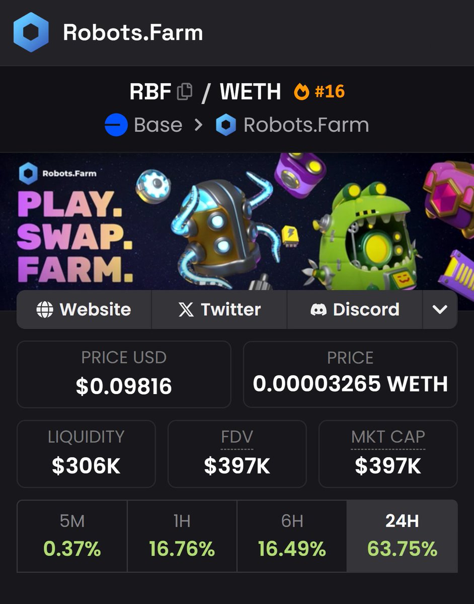 Robots.Farm tweet media