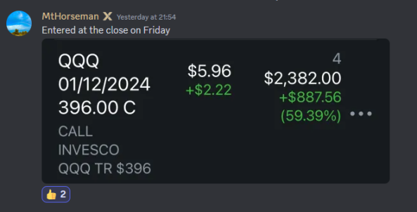 Algo Gains tweet media