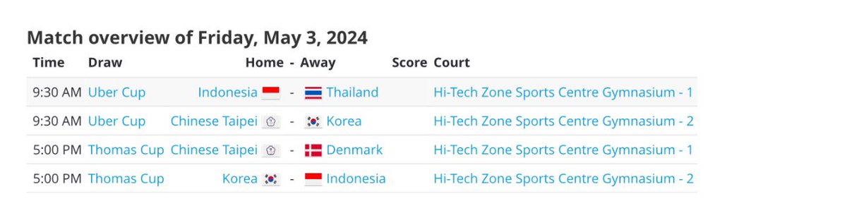 Quarterfinal Indonesia di #TUC2024 akan dimulai hari Jumat. Semoga mendapat keberkahan dan keberhasilan!