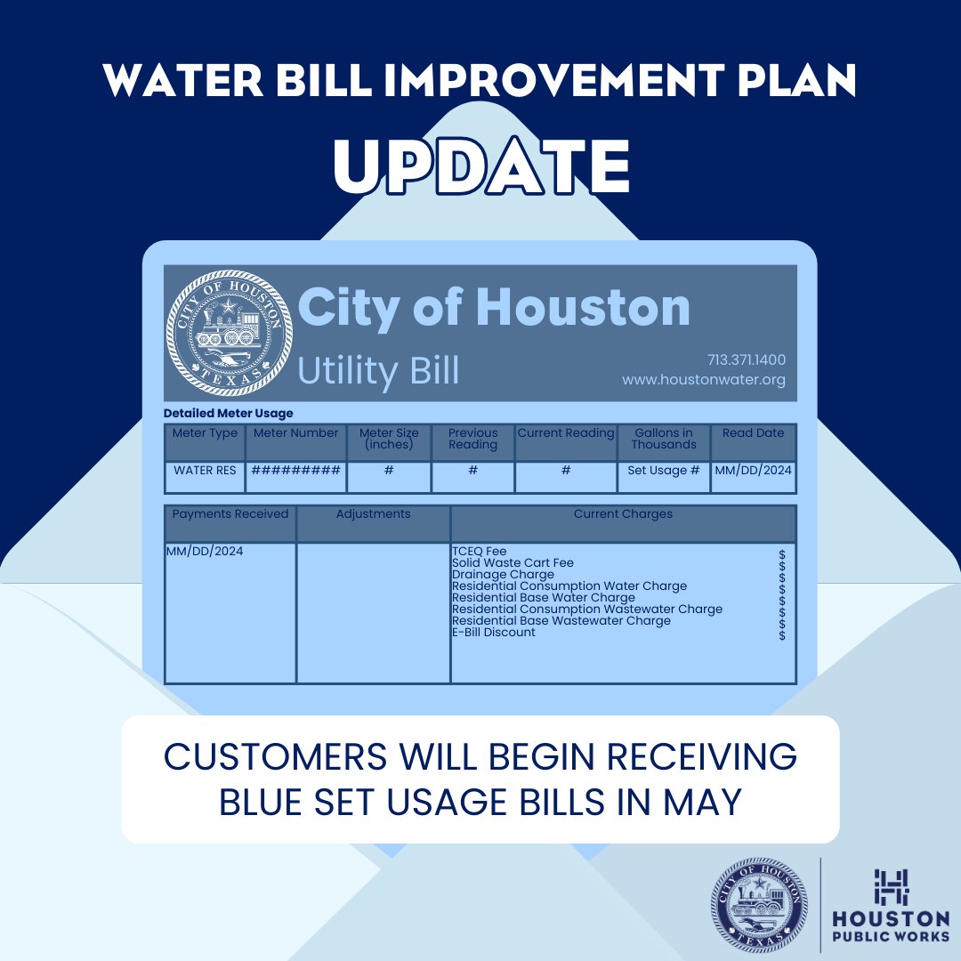 Reminder for single-family residential customers: set usage bills are going out this month as part of @houmayor 's Water Bill Improvement Plan. Read more about how set usage works and if you use more or less than your set usage: bit.ly/SetUsageBills