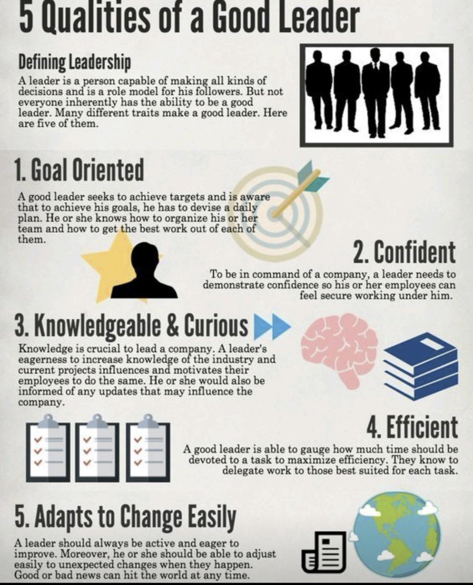 5 Qualities of a Good Leader

#Leader
#Leaders
#Leadership 
#Leadfromwithin
#LeadershipMatters
