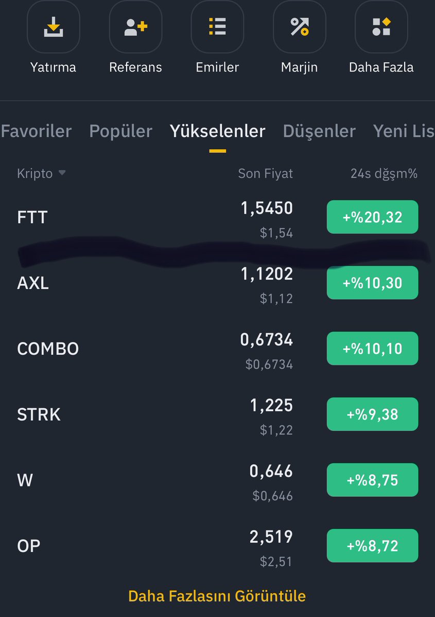 Bugun öğlen ekibim ile #FTT’yi inceledik. #ftt hacim girişleri takibimdeydi Piyasa ters’te olsa bile biz kazanmak için elimizden gelen herşeyi yapıyoruz. Grubumu sizlerin huzurunda tebrik ediyorum #FTT ‘de %20 kar aldık @koinadam_bt 👏👏👏 #teknikanaliz #koinadam #Bitcoin