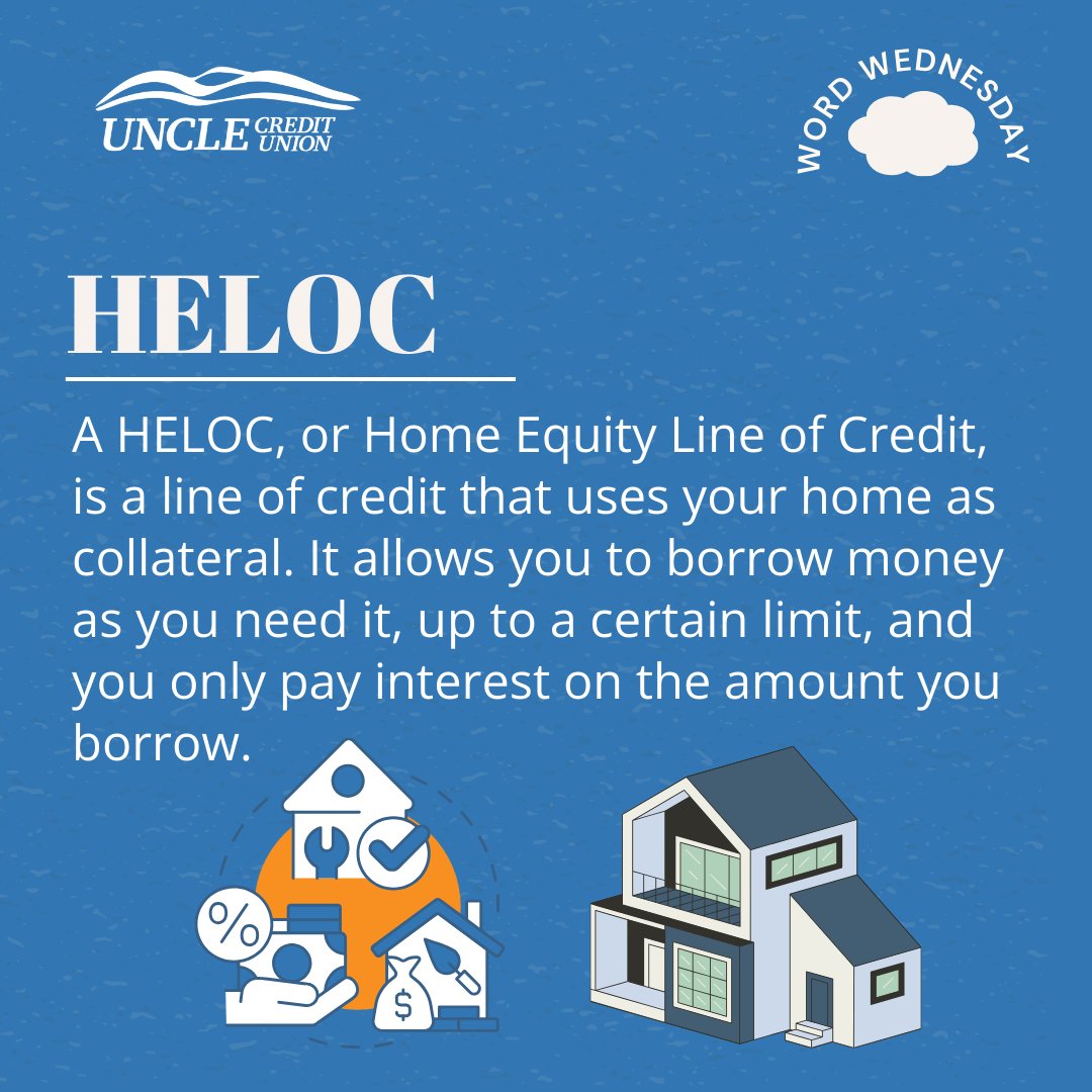 Happy Word Wednesday! Today's word is HELOC, which stands for Home Equity Line of Credit. With a HELOC, you can borrow against the equity in your home to finance home improvements, consolidate debt, or pay for other expenses. #WordWednesday #HELOC #HomeEquity #FinanceTips