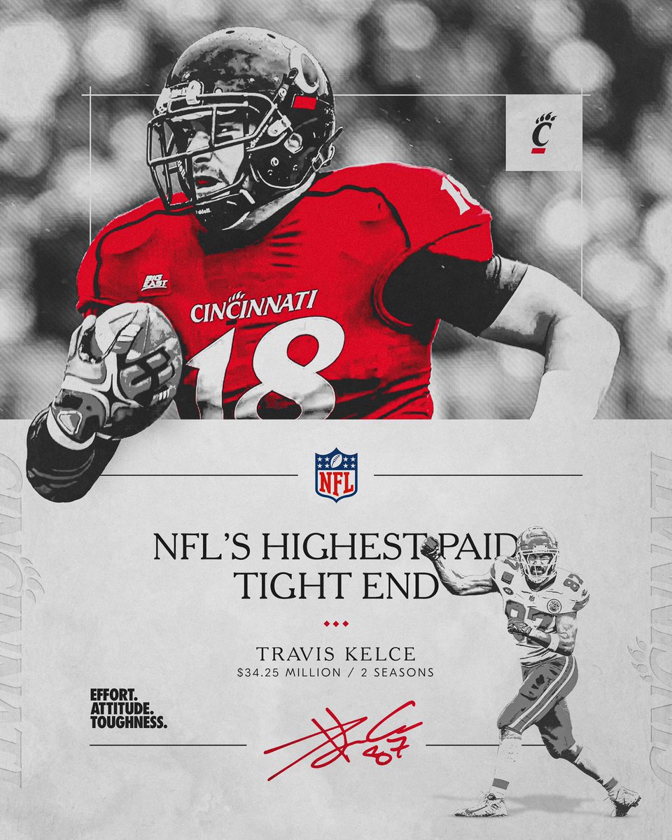 𝐆𝐄𝐓 𝐏𝐀𝐈𝐃 @tkelce 💰 
#BearcatsInTheNFL