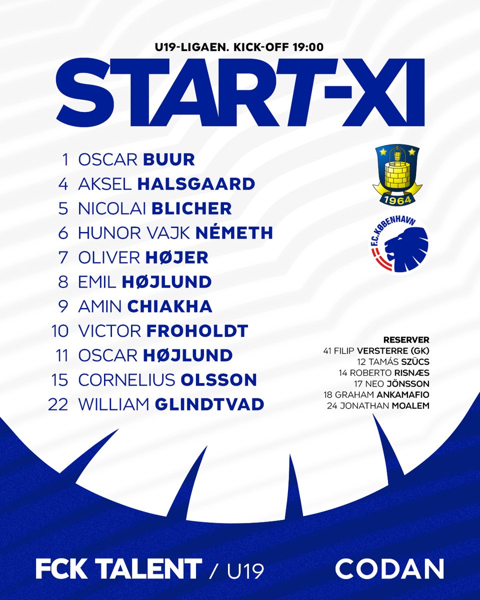 U19's startopstilling præsenteres i samarbejde med Codan - se med når vi streamer kampen i vores app og på tv.fck.dk #fcklive