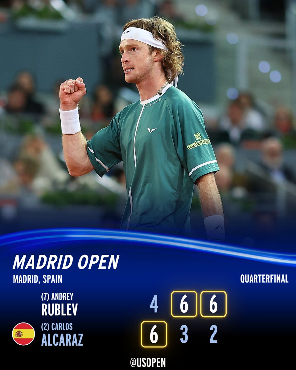 Andrey Rublev with a stunner in Madrid! 🤯