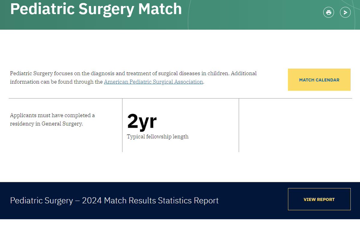 It is Match Day for the Pediatric Surgery Fellowship Match and the Match Results Statistics report is now available at: ow.ly/o2e350RtUOP. Congratulations on a successful Match, @APSAsurgeons! #FellowMatch #MedEd #NRMP