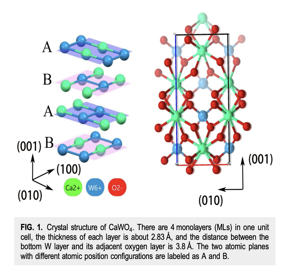 Check out this recent #C2QA publication in @JVSTAB: 'Homoepitaxial growth of CaWO4.” bit.ly/49Sm0EQ @Yale