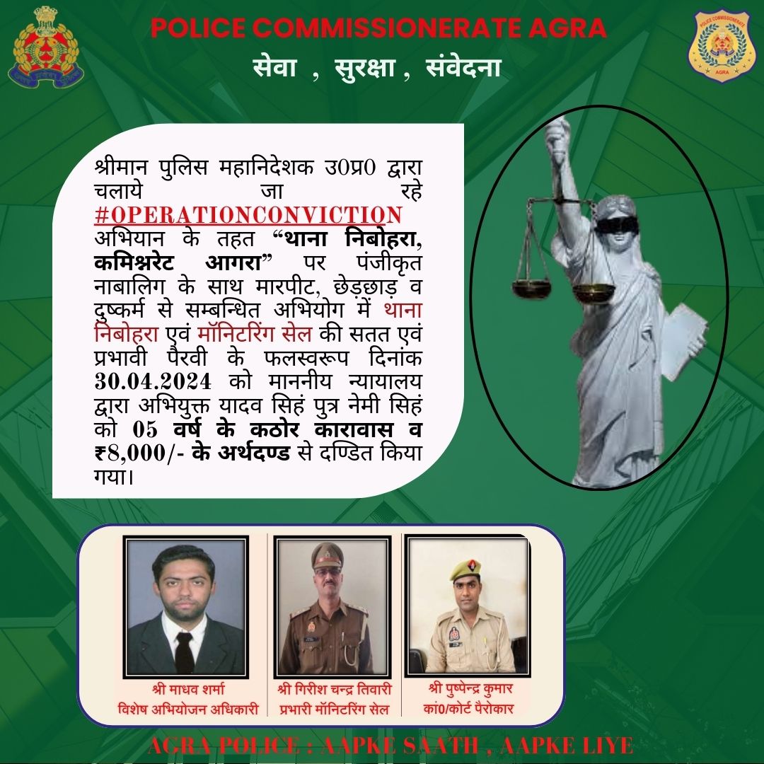 #ऑपरेशन_कनविक्शन अभियान के अन्तर्गत  #AgraPolice की सतत एवं प्रभावी पैरवी के उपरान्त थाना निबोहरा पर पंजीकृत "नाबालिग के साथ छेड़छाड़ व दुष्कर्म" के अभियोग से सम्बन्धित अभियुक्त यादव सिंह को माननीय न्यायालय द्वारा 05 वर्ष के कठोर कारावास एवं ₹8,000/- के अर्थदण्ड से किया दण्डित..