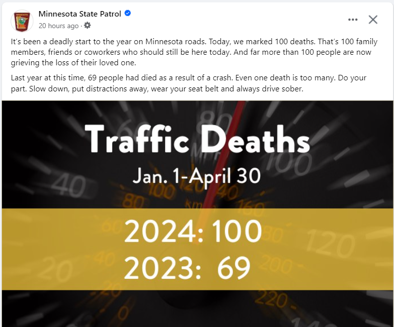 State Patrol says traffic deaths are up 45% over the same period last year, Jan 1 - April 30.
2024: 100
2023: 69