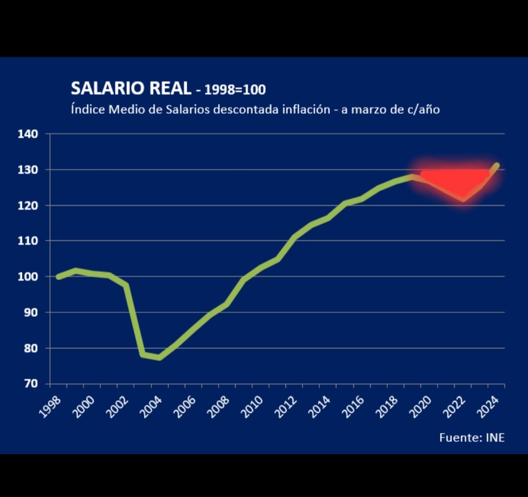 Gabriel Budiño tweet media